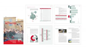 Rapport Annuel CCPU 2016