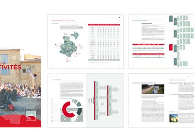 Rapport Annuel CCPU 2016