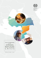 The ILO Response to the Syrian Refugee