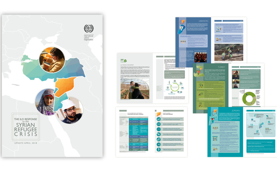 The ILO Response to the Syrian Refugee (ONU)