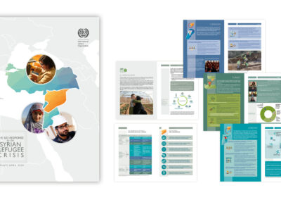 The ILO Response to the Syrian Refugee (ONU)